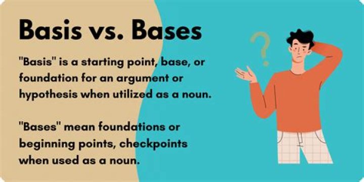 What is the difference between basis and adjusted basis?