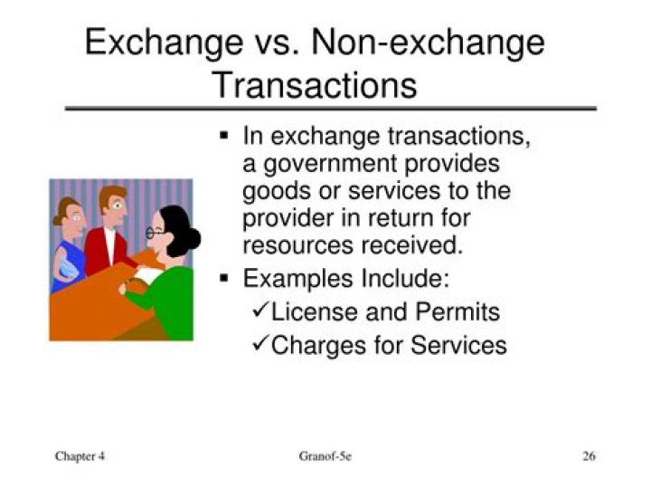 What is the difference between exchange and Nonexchange transactions?
