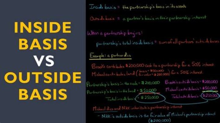 What is the difference between inside basis and outside basis?