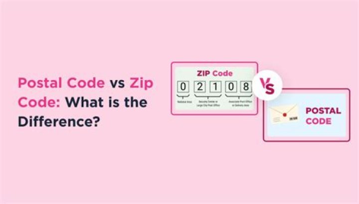 What is the difference between zip and bz2?