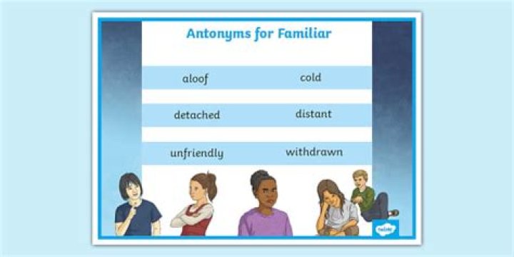 What is the etymology of the word familiar?