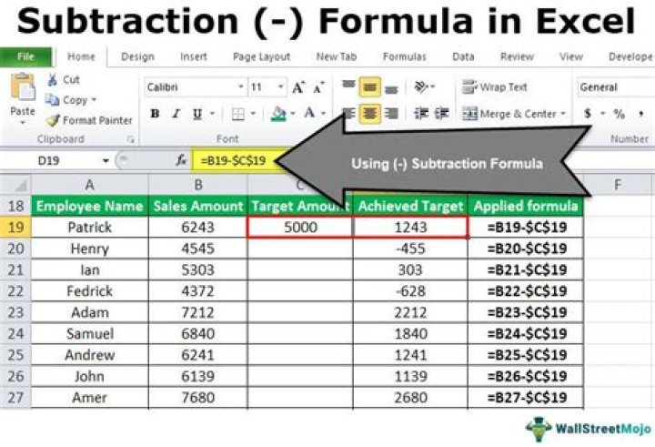 What is the Excel formula for a car loan?