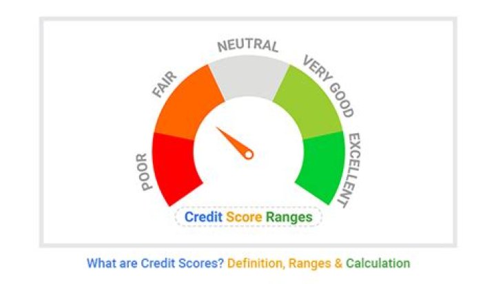 What is the excellent credit score range?