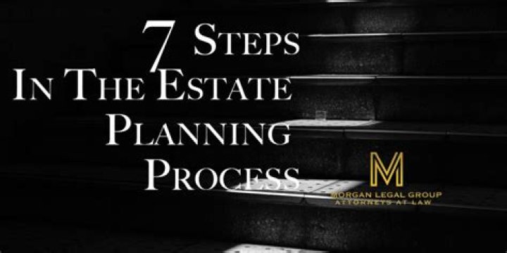 What is the first step in the estate planning process?