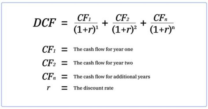 What is the formula for calculating cash discount?