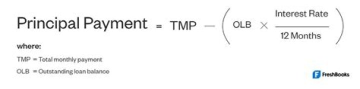 What is the formula for calculating principal payment?