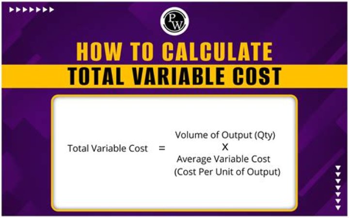 What is the formula for calculating total variable cost?