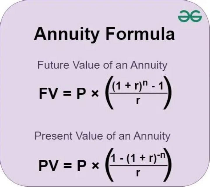 What is the formula for future value of annuity?