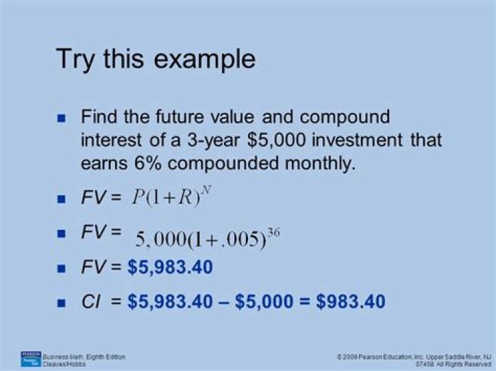 What is the future value of a simple loan and how is it determined?