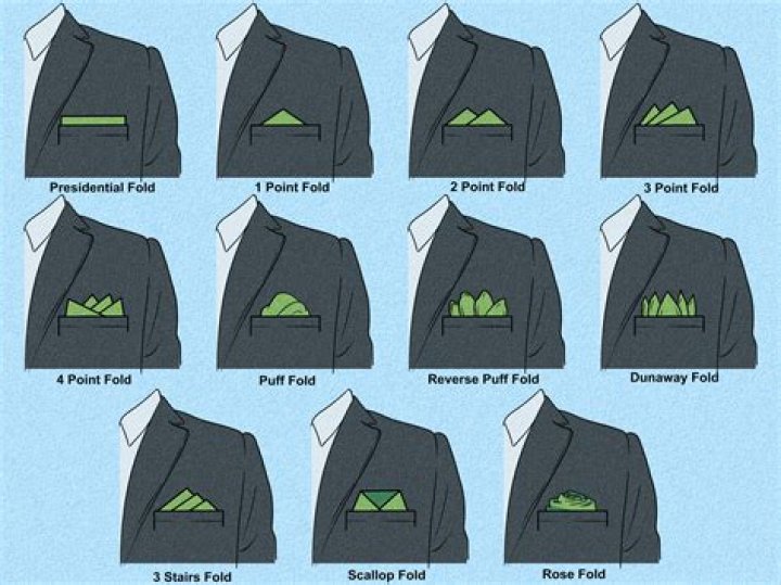 What is the handkerchief on blazer called?