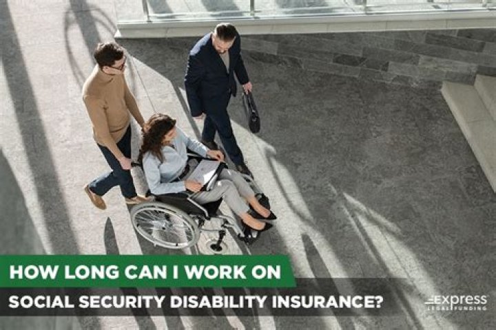 What is the highest amount you can get on Social Security disability?