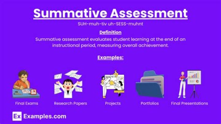 What is the impact of summative assessment?
