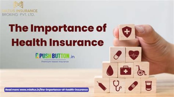 What is the importance of health insurance?