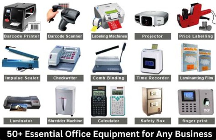 What is the importance of office equipment?
