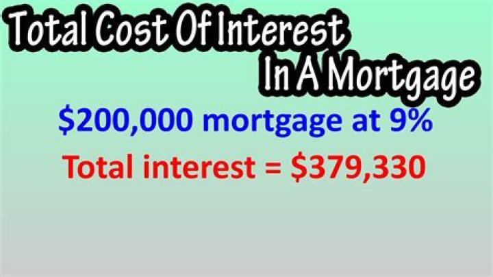 What is the interest on 450000?