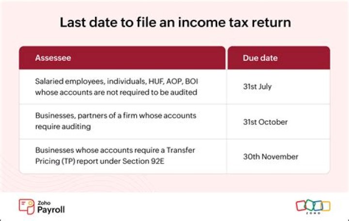 What is the last date for paying income tax?