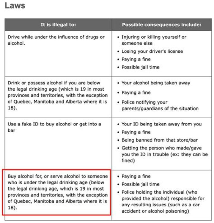 What is the legal term for withdrawal?