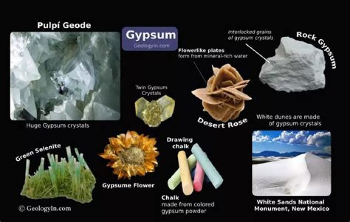 What is the main use of gypsum?