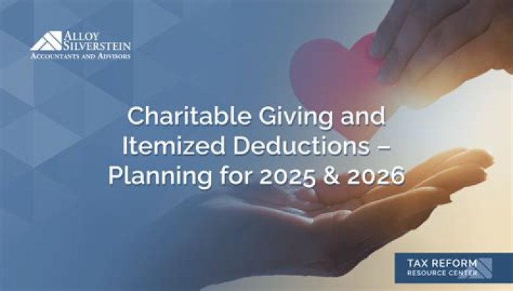What is the maximum donation deduction for 2020?