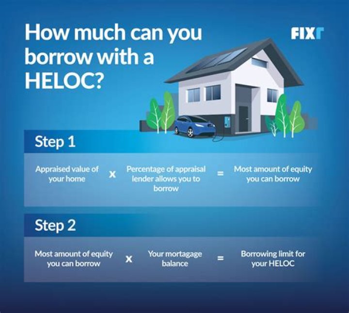 What is the maximum you can borrow on a HELOC?