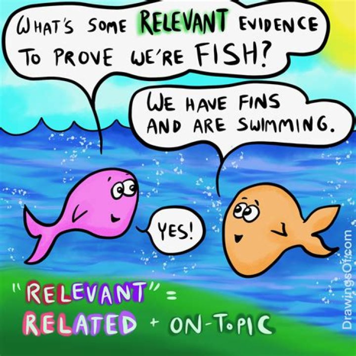 What is the meaning of being relevant?