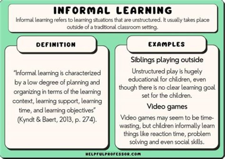 What is the meaning of informal learning?