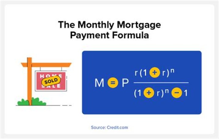 What is the monthly payment on a 35 000 mortgage?