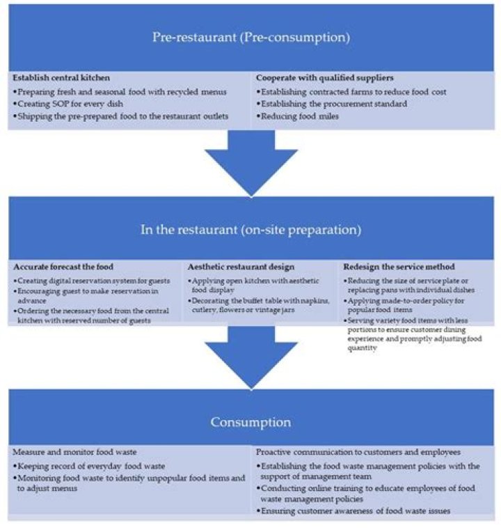 What is the most effective way to purchase a home?