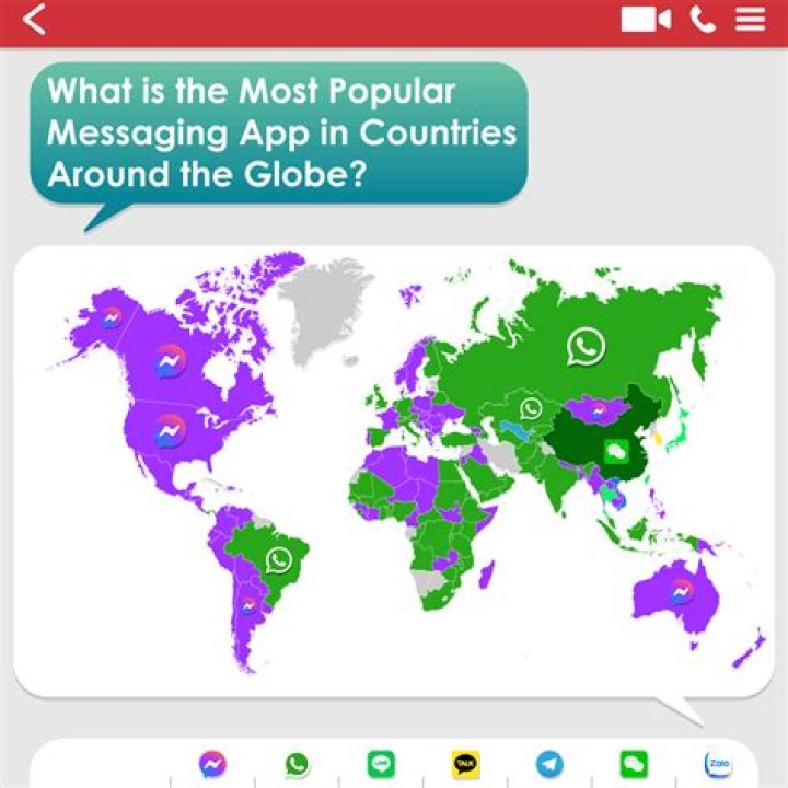 What is the most popular messaging app 2021?
