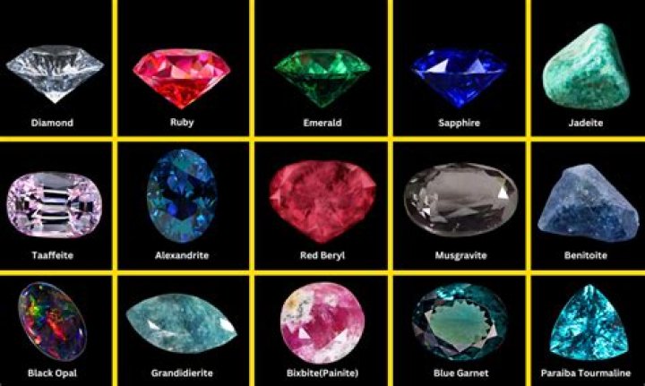 What is the most valuable rock in the world?