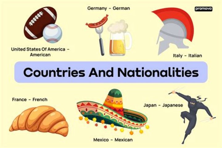 What is the nationality of Othello in the play?