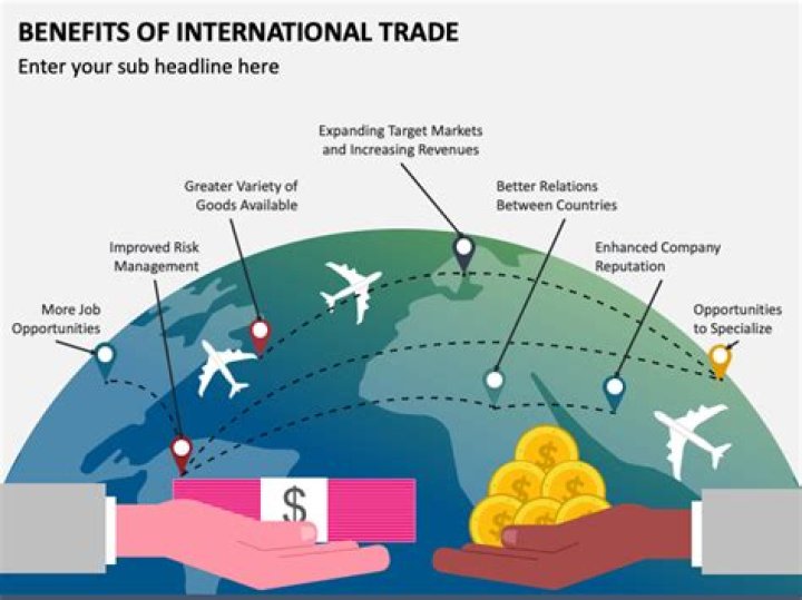 What is the need of international trade?