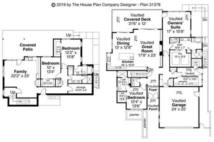 What is the perfect house layout?