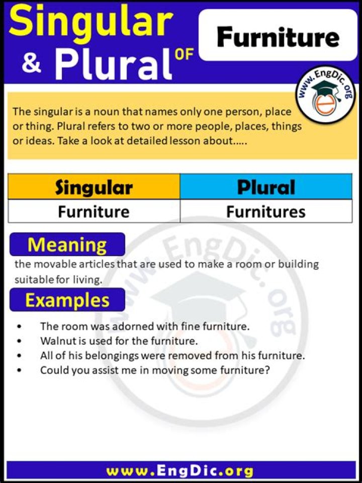 What is the plural of furniture?