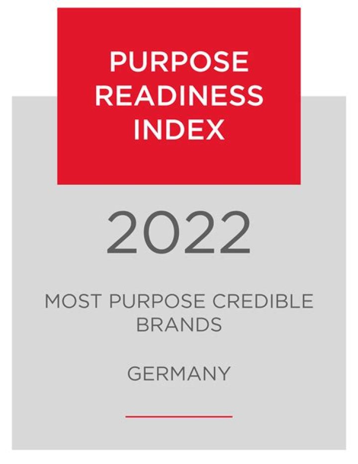 What is the purpose of a startup budget?