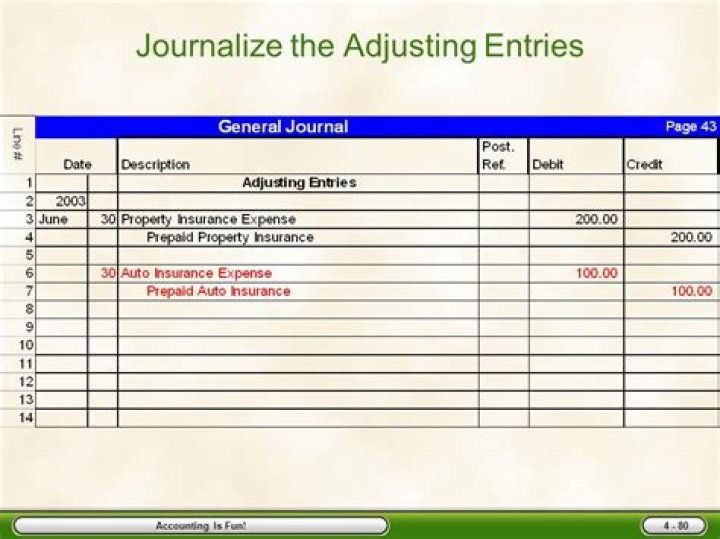 What is the purpose of having adjusting entries?