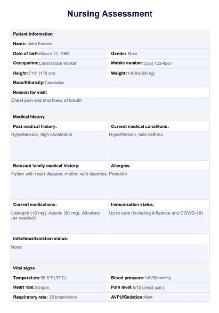 What is the purpose of nursing assessment quizlet?