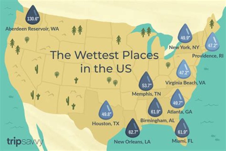 What is the rainiest state?
