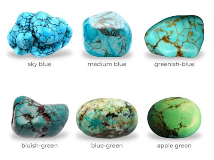 What is the rarest turquoise?