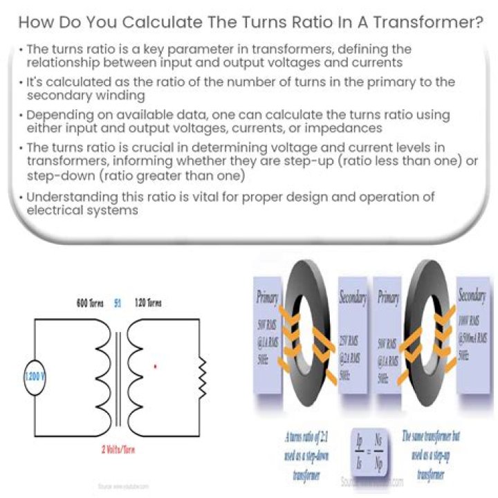 What is the ratio of a transformer?