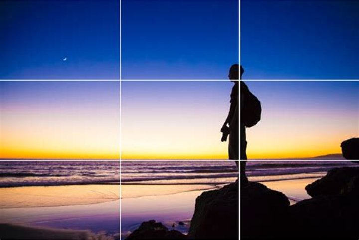 What is the rule of 42 in investing?
