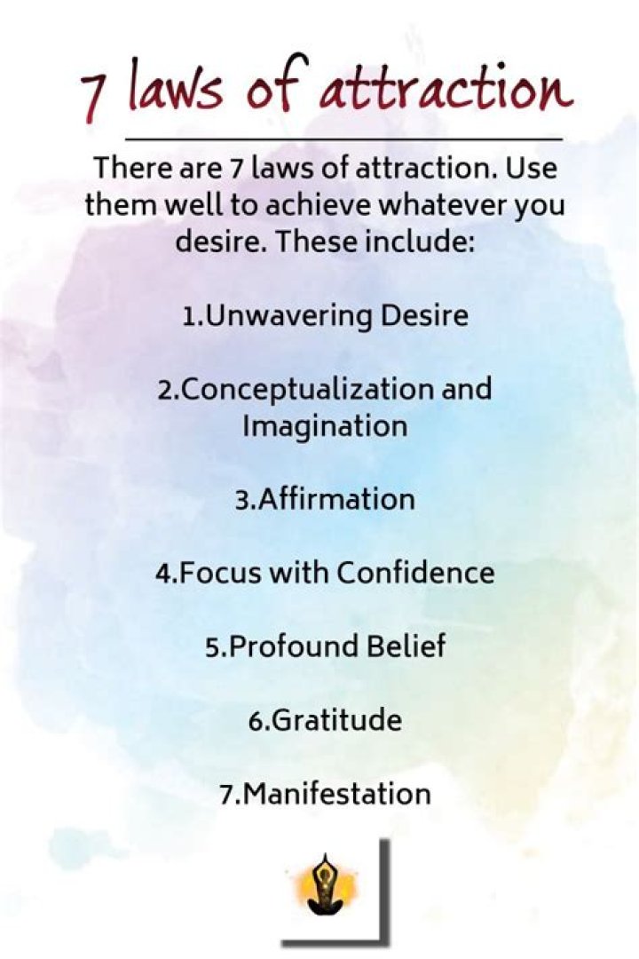 What is The Secret of Law of Attraction?