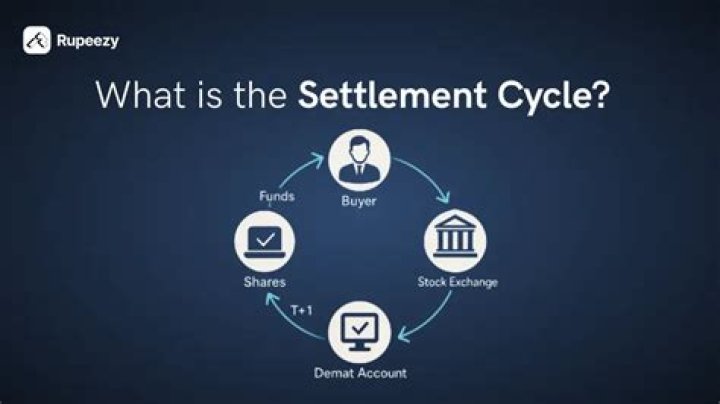 What is the settlement cycle in stock exchange?