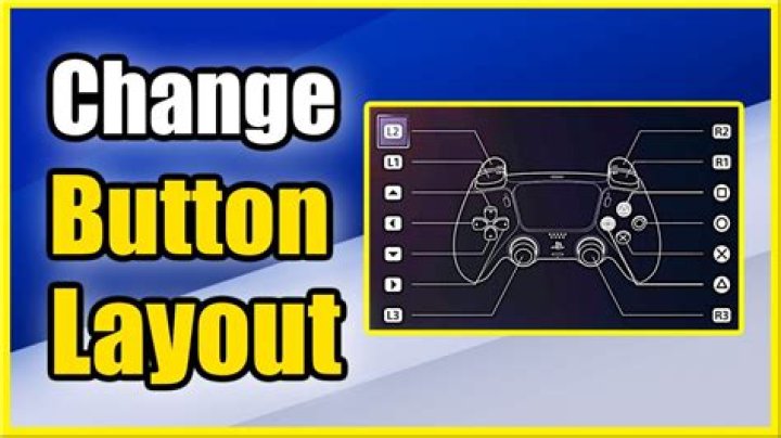 What is the share button look like?