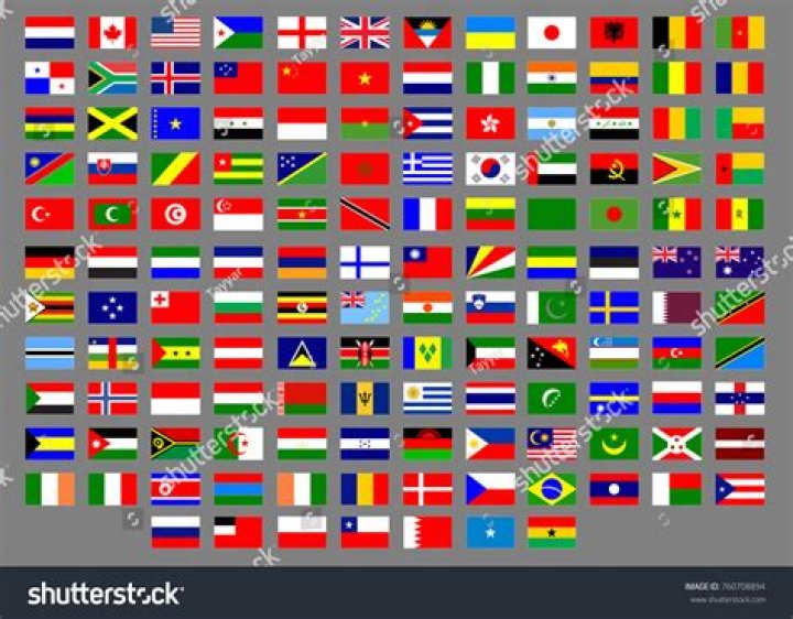 What is the simplest country flag?