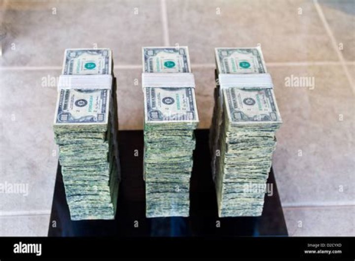 What is the size of 1 million dollars?