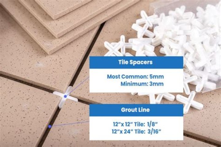 What is the smallest grout line for porcelain tile?