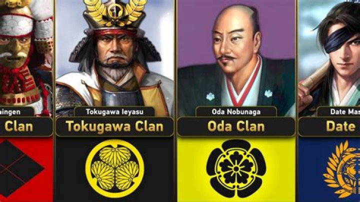 What is the strongest clan in Japan?