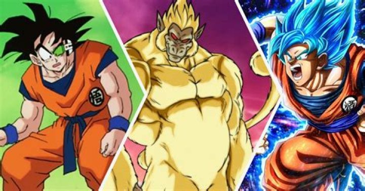 What is the strongest version of Goku?