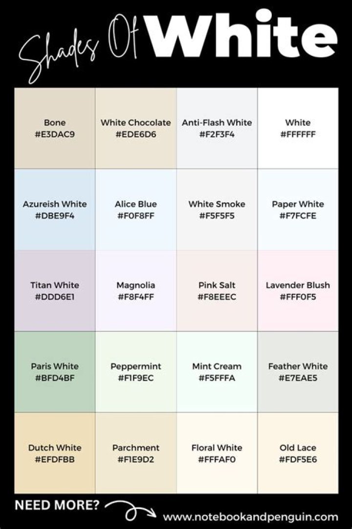 What is the whitest pearl?